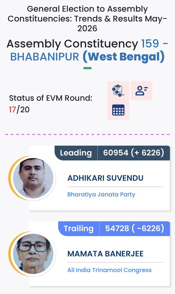 Dev Kapoor tweet media