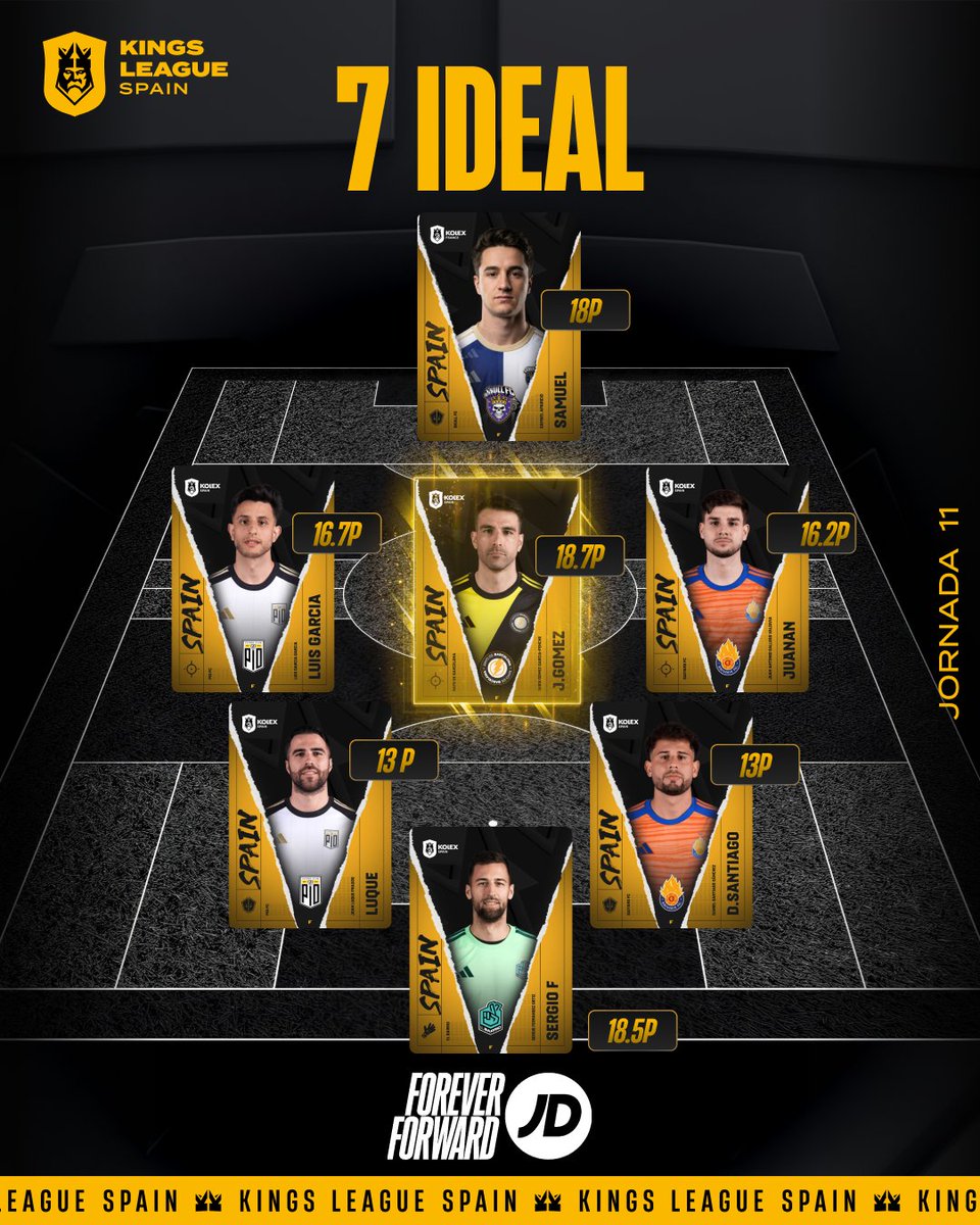 Kings League Spain tweet media