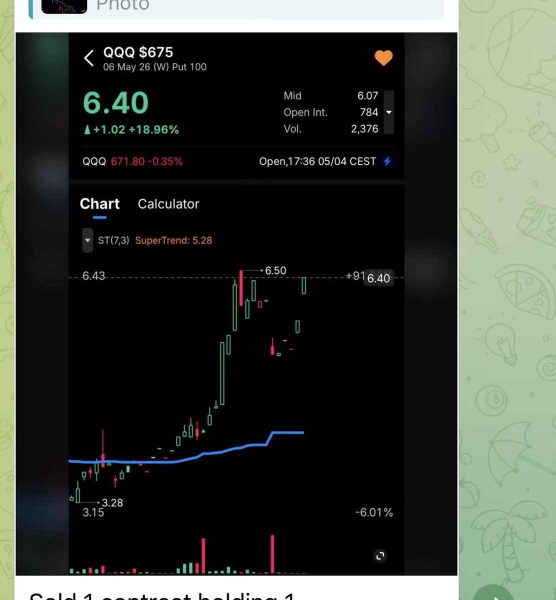 Chart Master 📈📉 Sarah tweet media