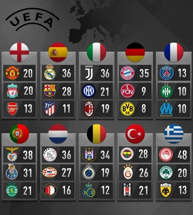 Revisionismo Fútbol tweet media