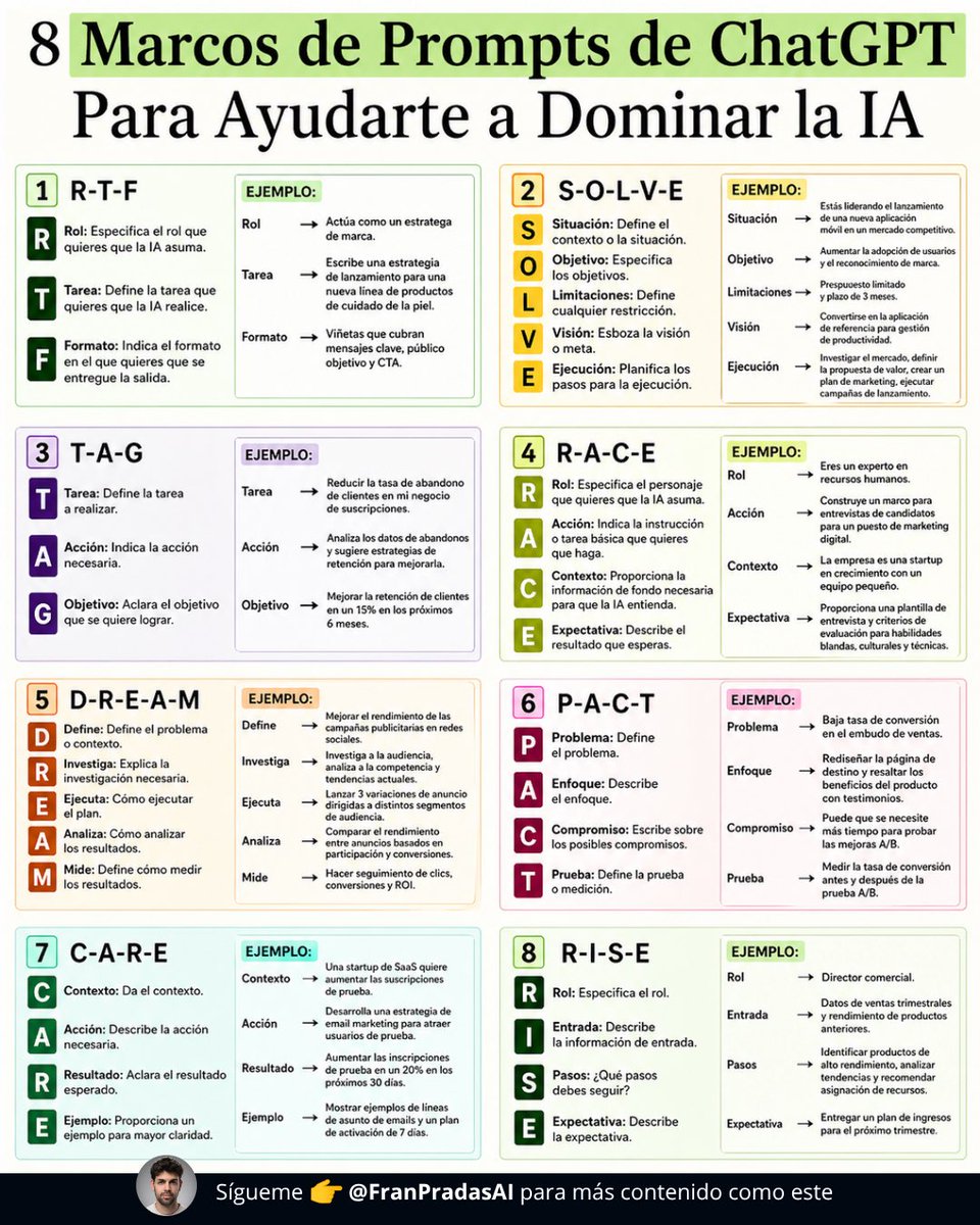 Fran Pradas | Ingeniero de IA tweet media