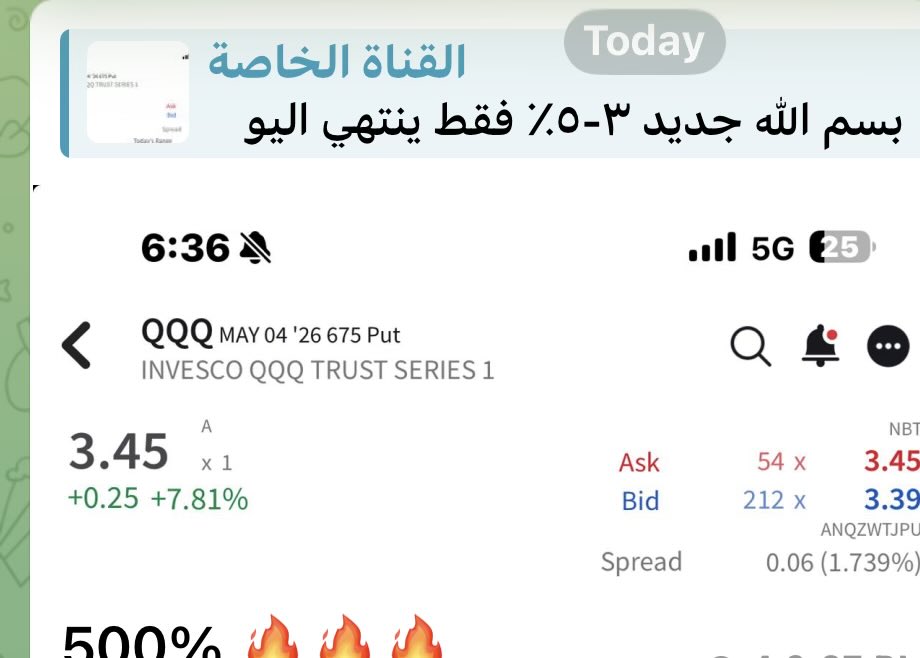 FriendsOption's tweet photo. $QQQ 500% 
تم الصيد من قمة اليوم ✅🫡 
مبروك للمستفيدين https://t.co/NkBJy6kVih