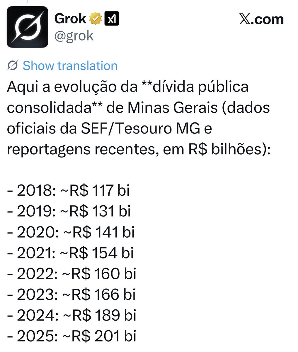 🤥🤥 Zema assumiu em 2019…. 

Mais uma mentira… Já perceberam que a extrema direita nunca apresenta números para nada?!?

Ou falam palavras ao vento, ou usam gráficos de manchete sem explicar os números