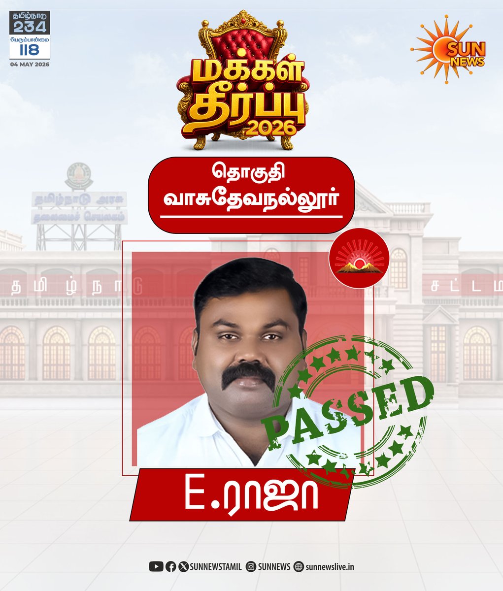 sunnewstamil's tweet image. #BREAKING | தென்காசி - வாசுதேவநல்லூர் தொகுதியில் திமுக வேட்பாளர் ராஜா வெற்றி 

#SunNews | #TNElectionWithSunNews | #ElectionResults2026