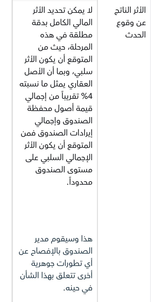 صناديق الريت و أرامكو tweet media