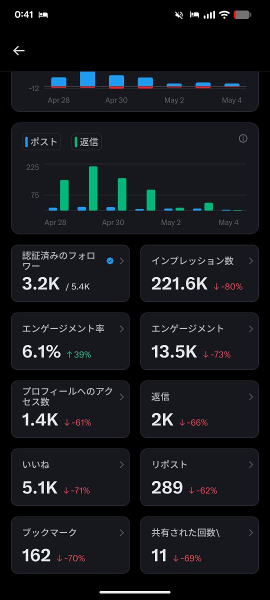 ブラン🇯🇵 tweet media
