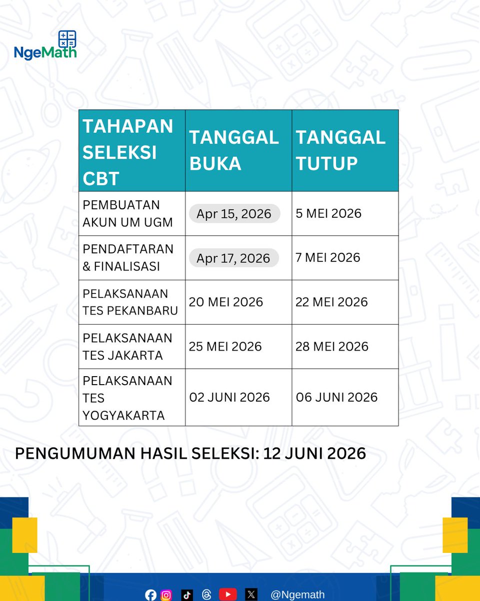 Nge Math tweet media