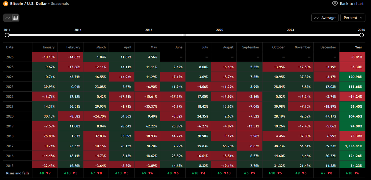 Kemosabe 👽 | Multi-Asset Trader 📊 tweet media