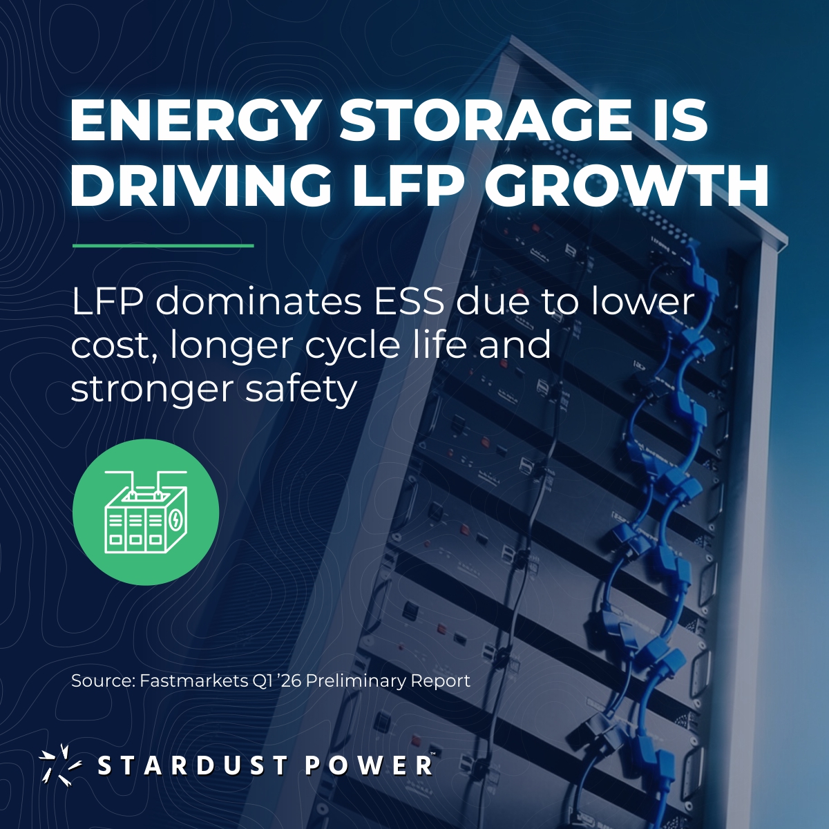 Stardust Power (NASDAQ: SDST) tweet media