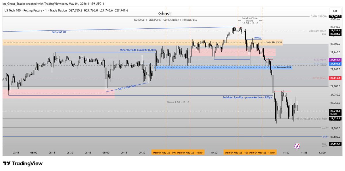 Ghost Trader tweet media