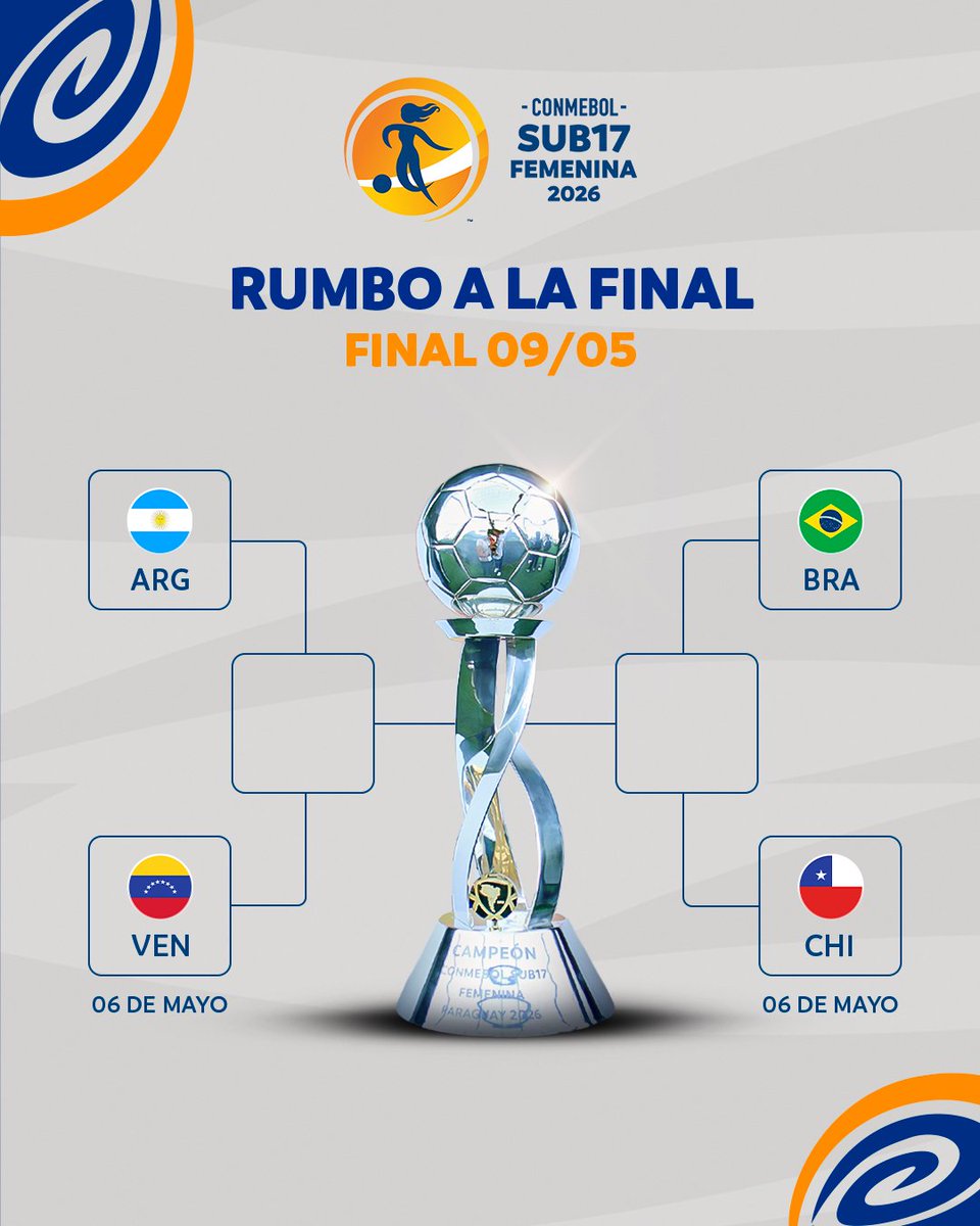 FUTBOLCONNECT, Inc tweet media