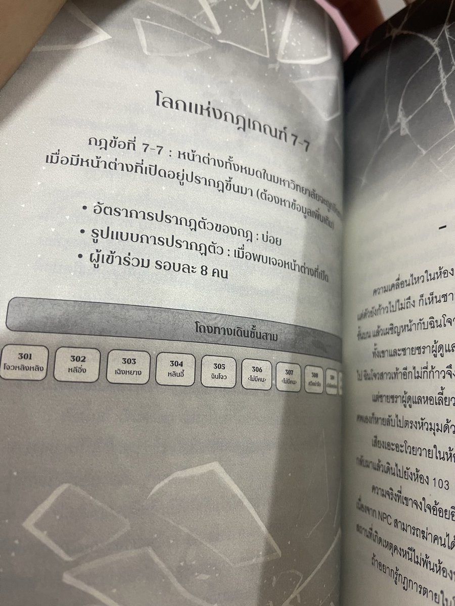 รีวิวนิยายวาย By S_ujIN 🪴 tweet media