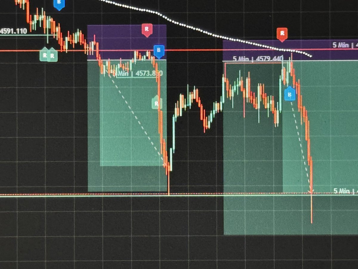 DaeDae_Trades tweet media