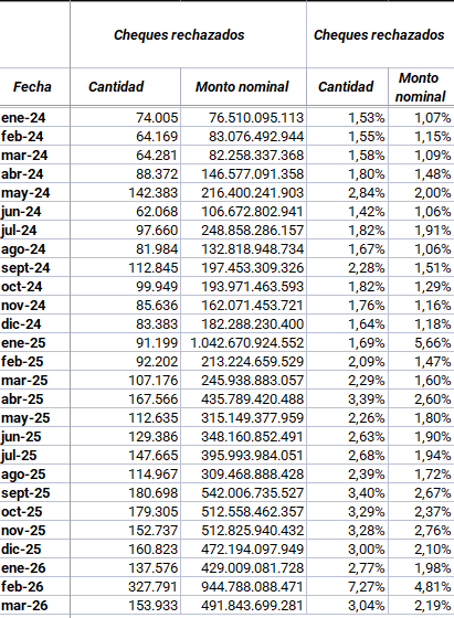 Rodrigo Carro tweet media