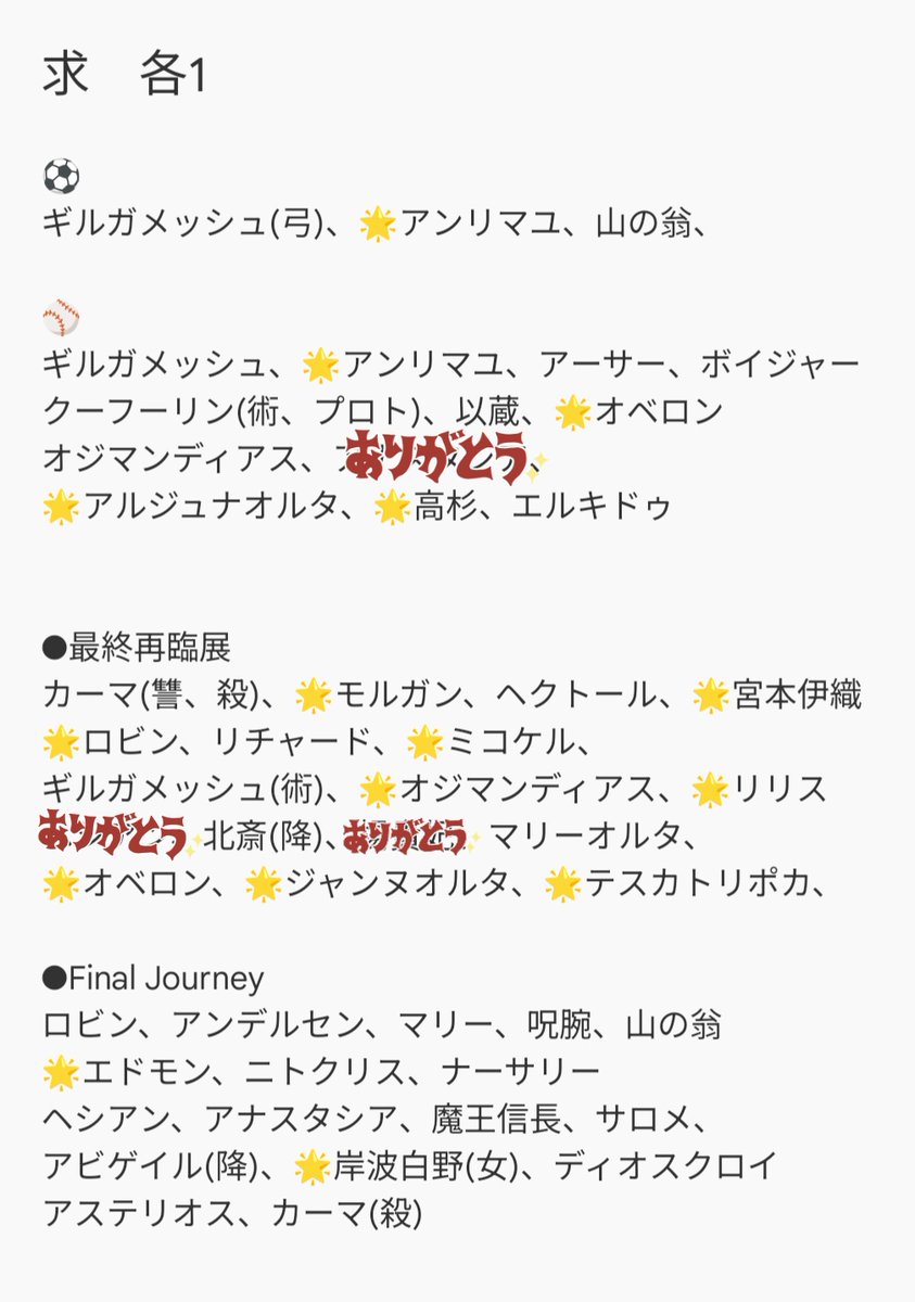四月朔日@雑食 tweet media