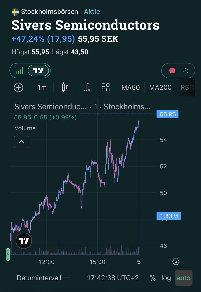 𝐍𝐞𝐤𝐭𝐧𝐨𝐫 🇸🇪 tweet media
