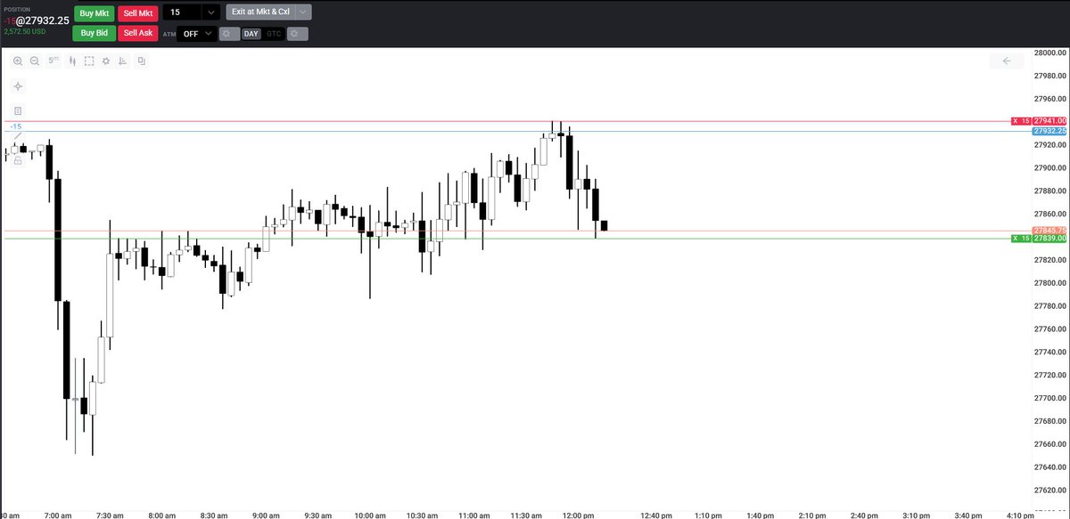 TraderCouto tweet media