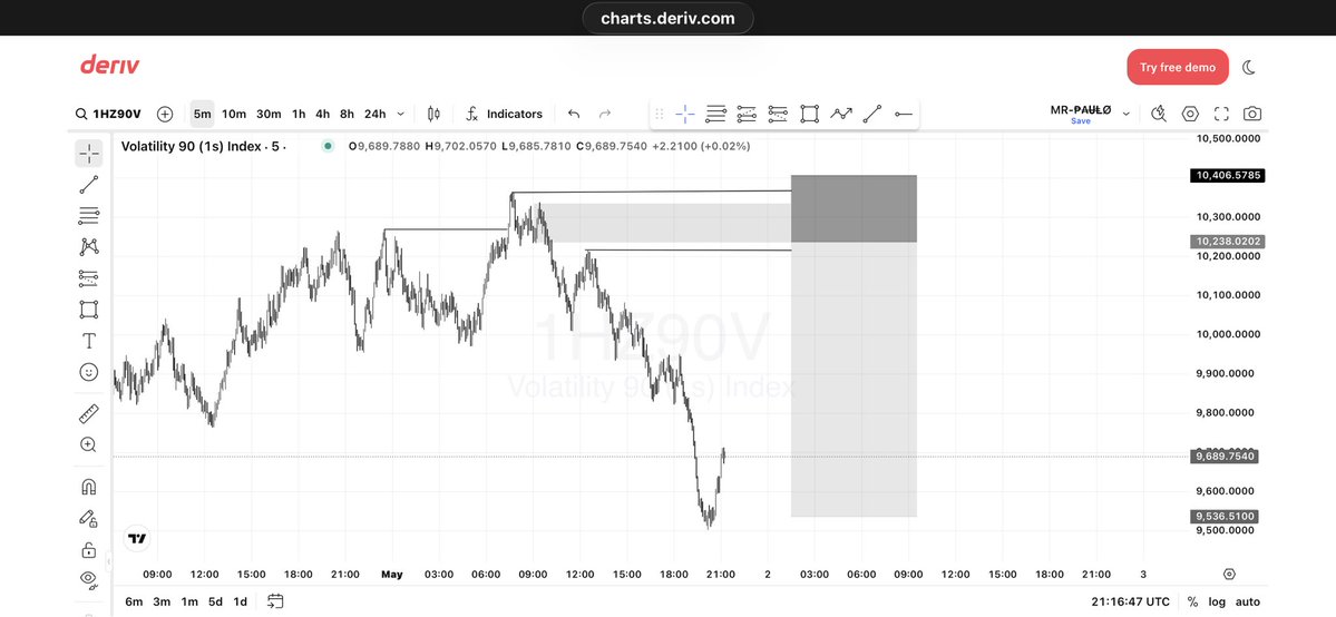 pauljunior2814's tweet image. V90s 💯✅

#SBI
