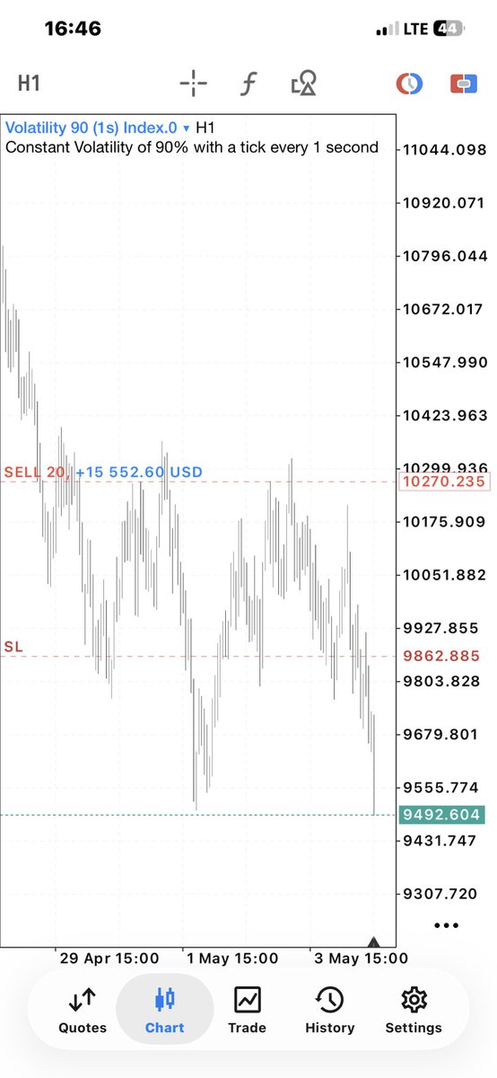 pauljunior2814's tweet image. V90s 💯✅

#SBI