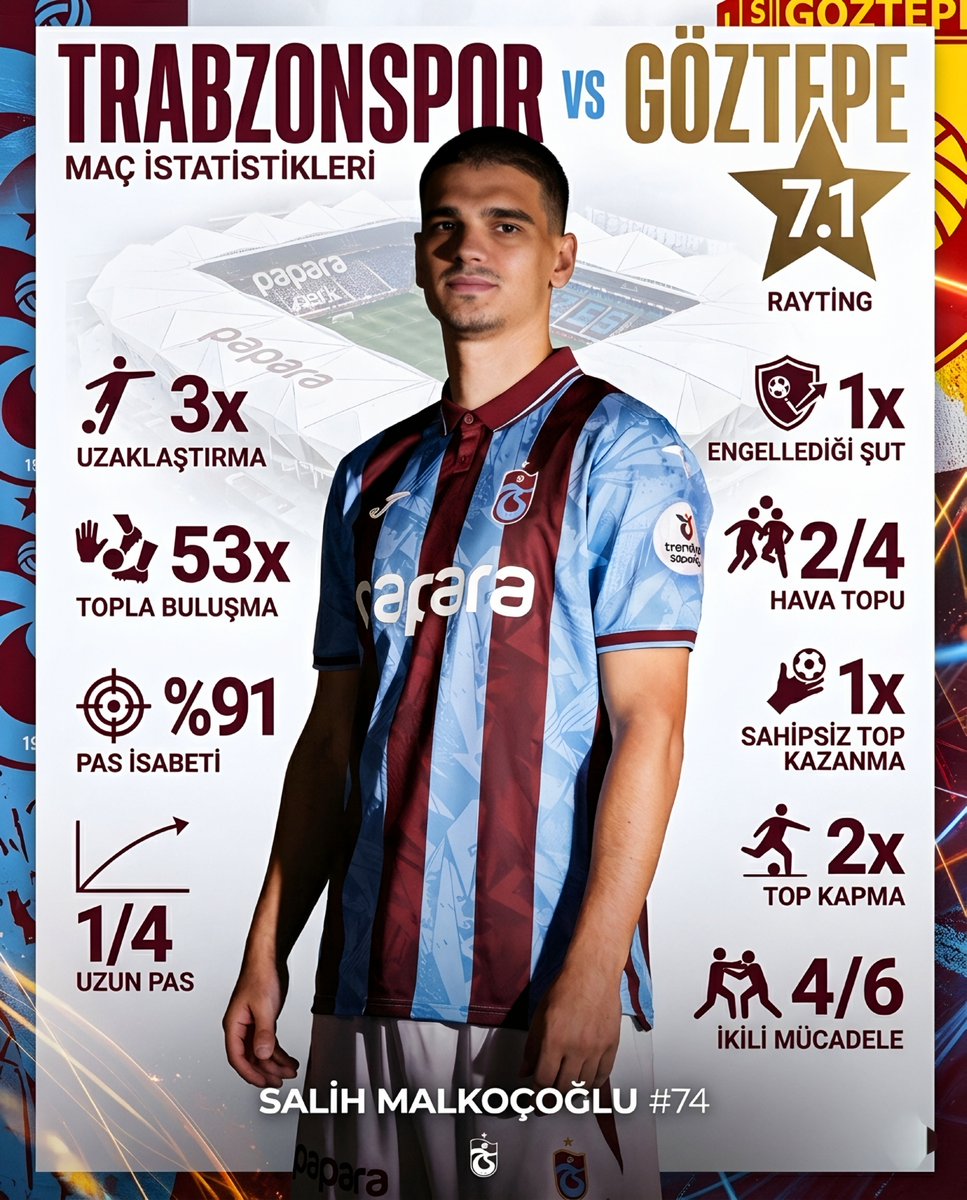 Trabzonspor Taraftar Sayfası tweet media