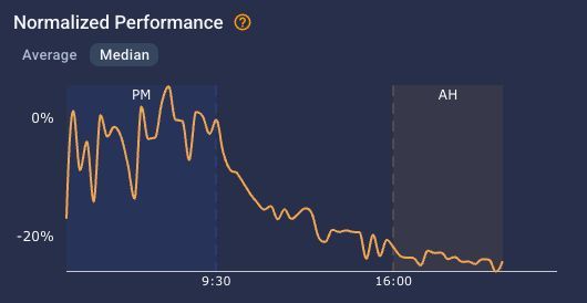 EdgeToTrade tweet media
