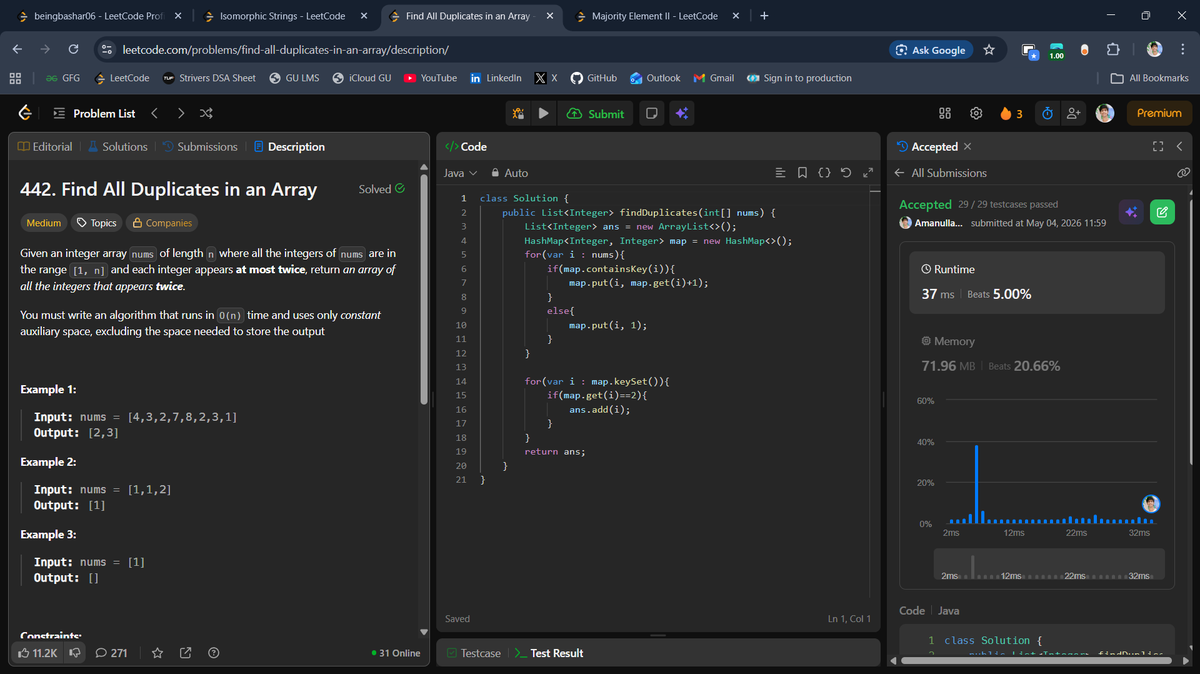 beingbashar06's tweet photo. #Day90 of #100DaysOfCodeChallenge

Solved multiple hashing and array-based problems today.

• Isomorphic Strings
• Find All Duplicates in an Array
• Majority Element II
Day 90 done ✅

#100DaysOfCode #LeetCode #DSA #Java https://t.co/2INSbdwe6L