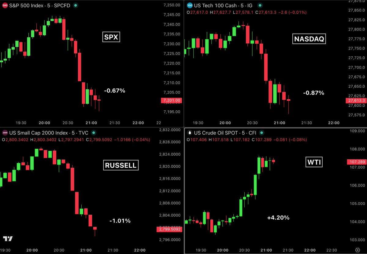 Bull Theory tweet media