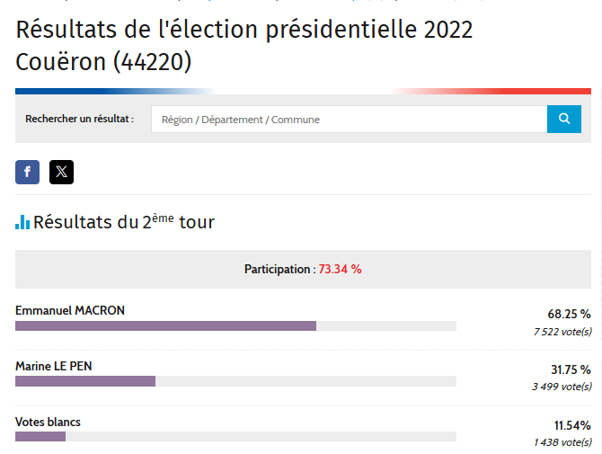 Dormez Braves Gens Ⓜ 🇫🇷 tweet media