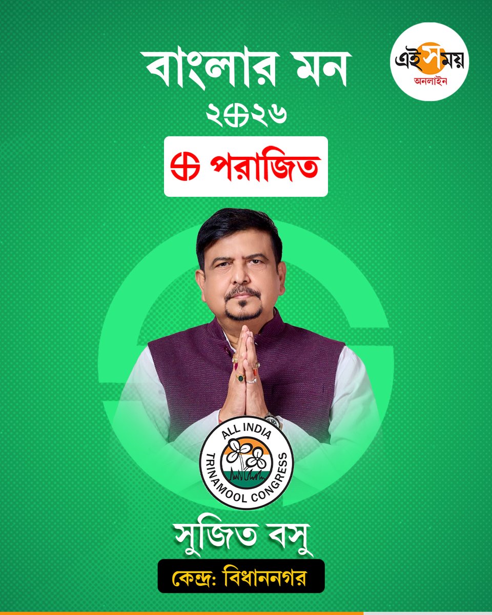 Ei_Samay's tweet image. হেরে গেলেন সুজিত বসু

WB Election 2026 | West Bengal Assembly Election

#eisamayonline #EiSamay