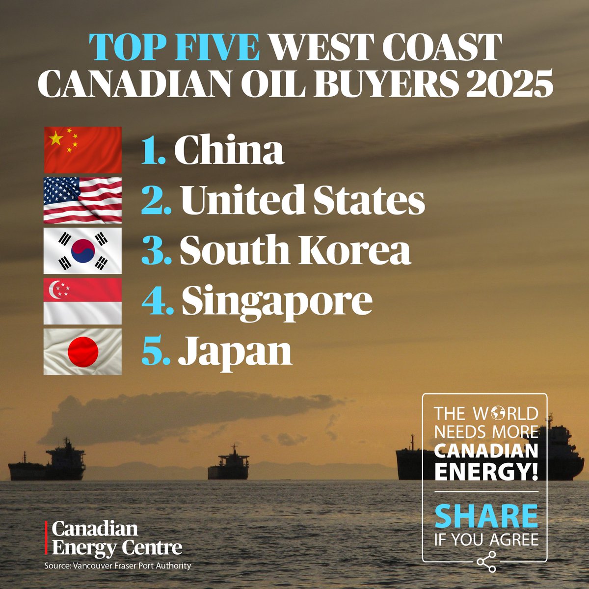 Canadian Energy Centre tweet media