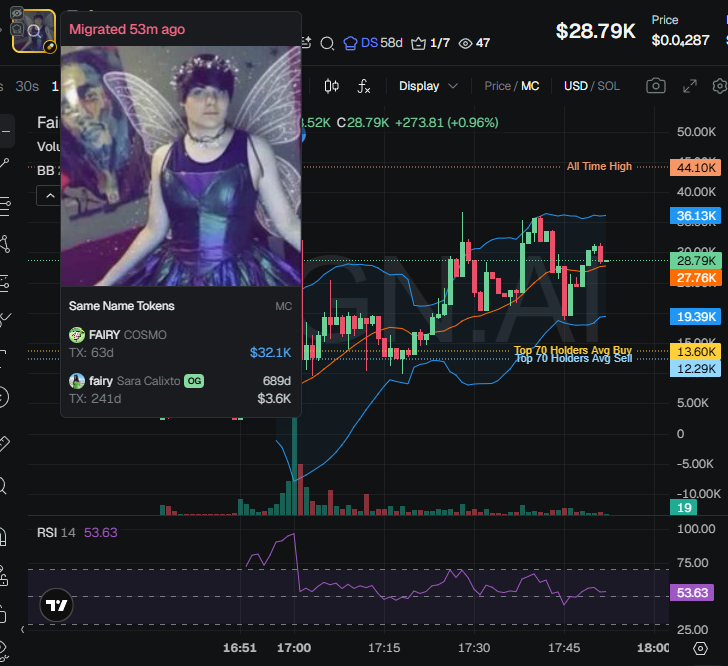 Nova tweet media