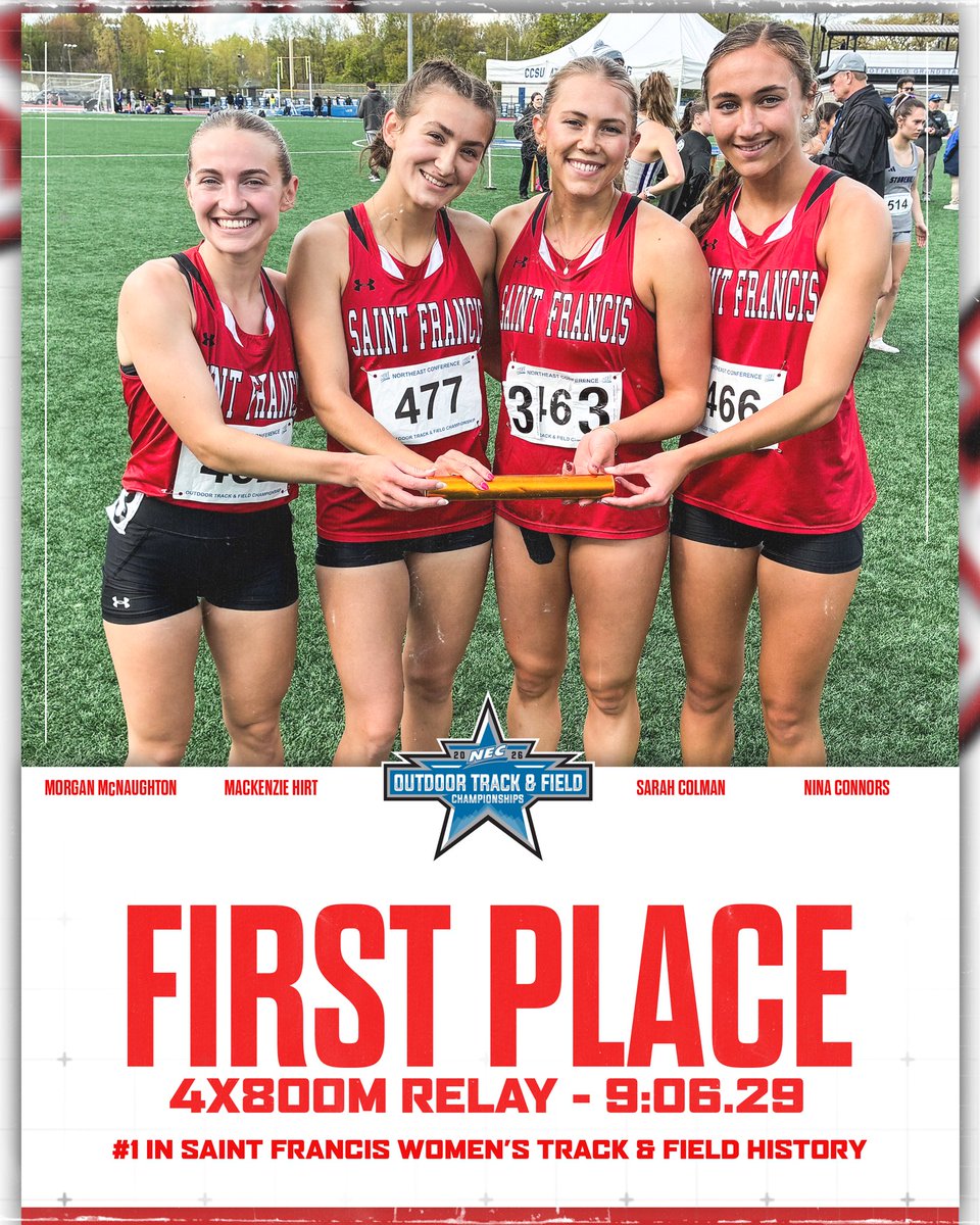 Saint Francis U Cross Country and Track & Field tweet media