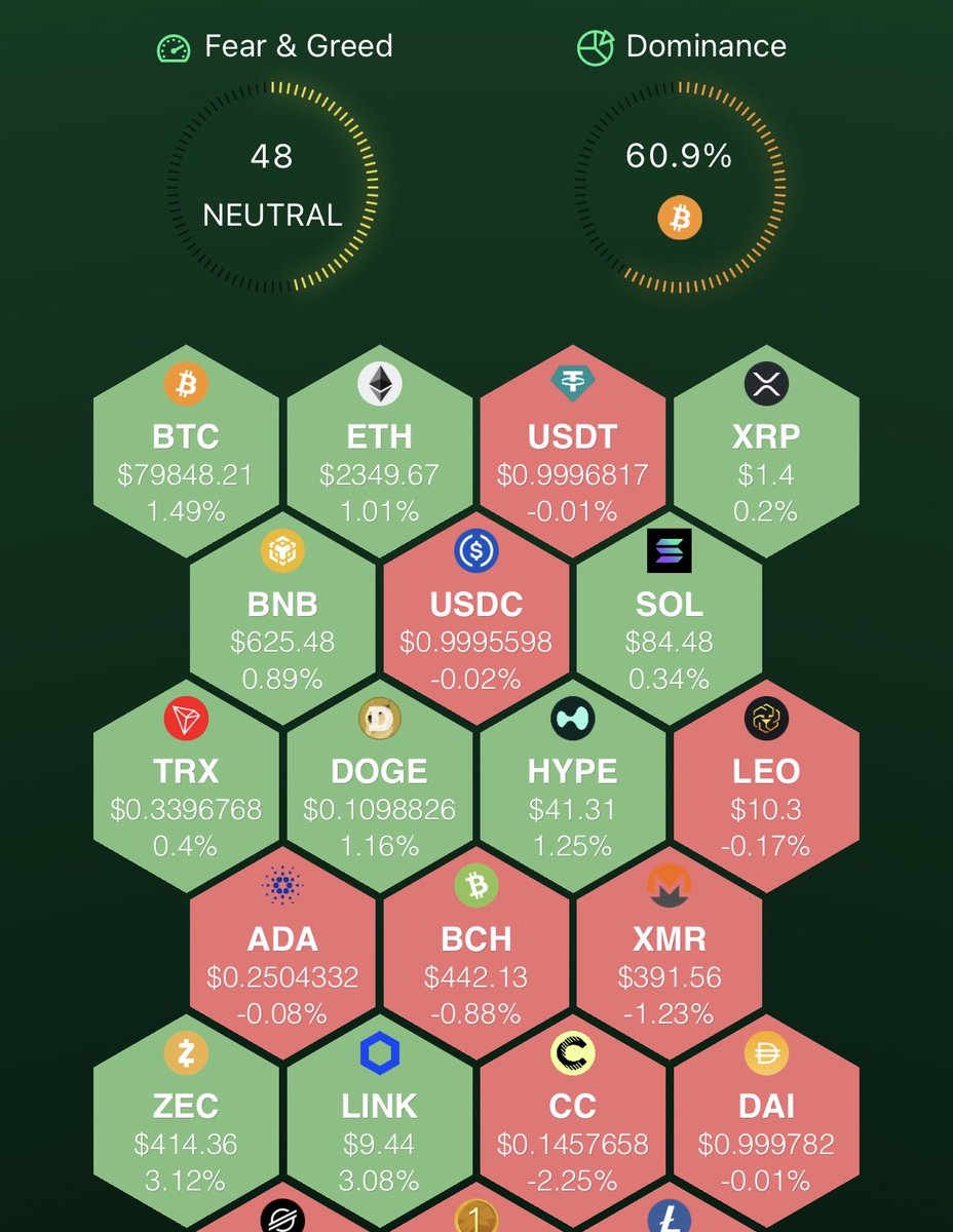 CryptoSmartView tweet media