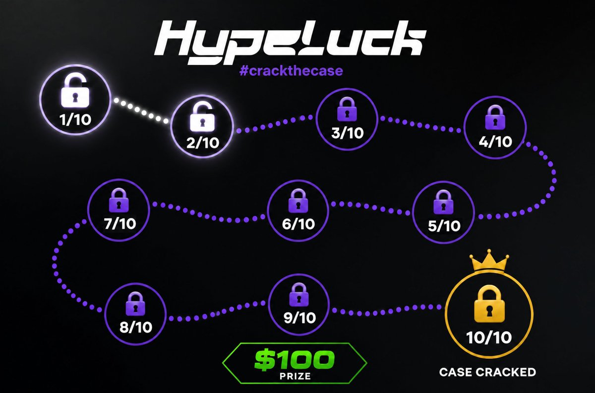 hypeluckcom's tweet photo. The answer to this mystery is not one word.
It is not two words.
It is not three words.
It is not five words.
Clue 2 of 10. 🔒 #CrackTheCase #HypeLuck https://t.co/RmS5IjbFrN