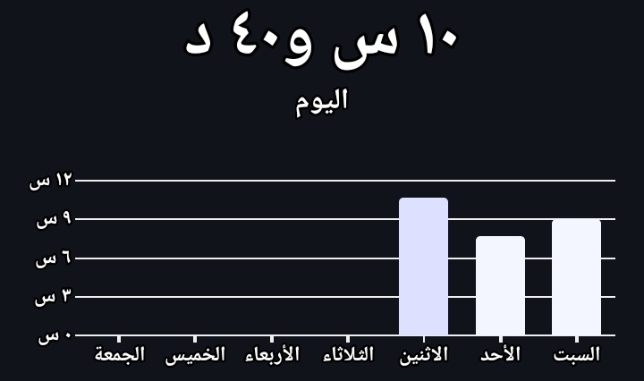 حُورَاء tweet media