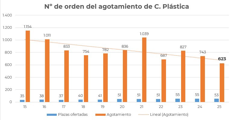 María Bergia tweet media