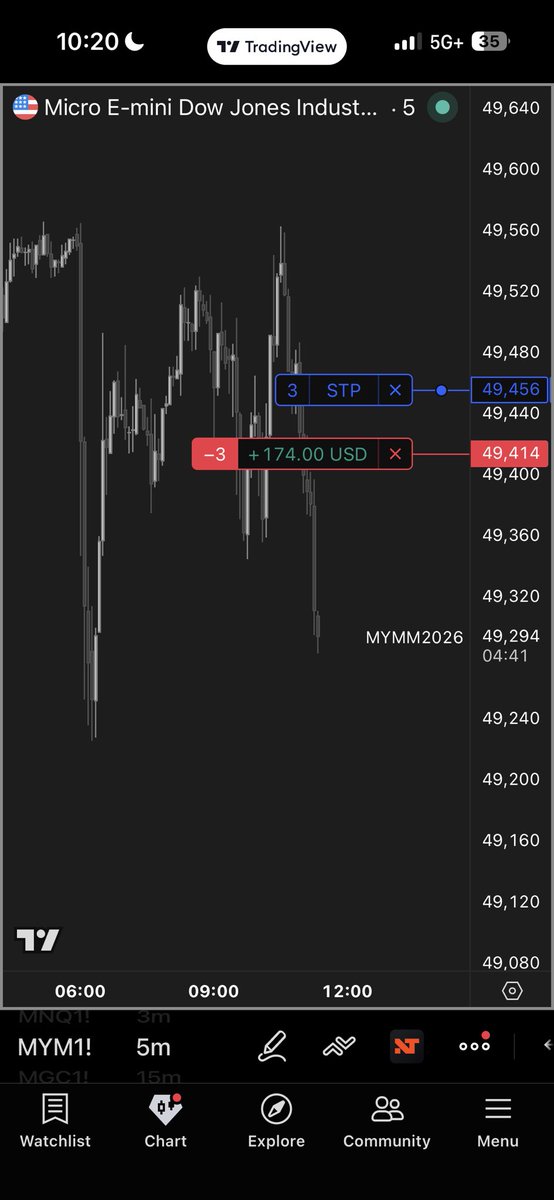 MPTrades tweet media