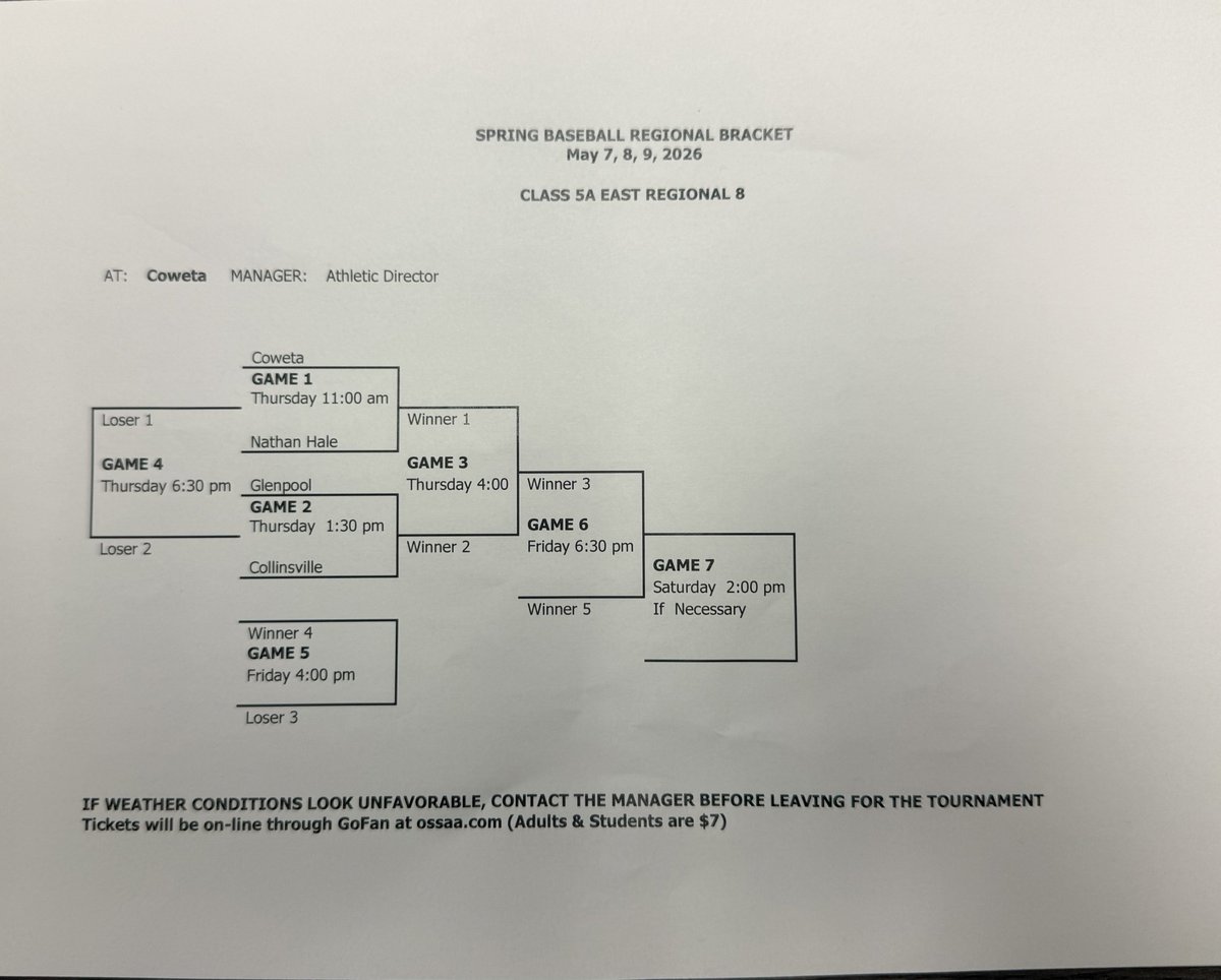 Collinsville Cardinal Baseball tweet media