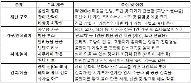 가을하늘 tweet media