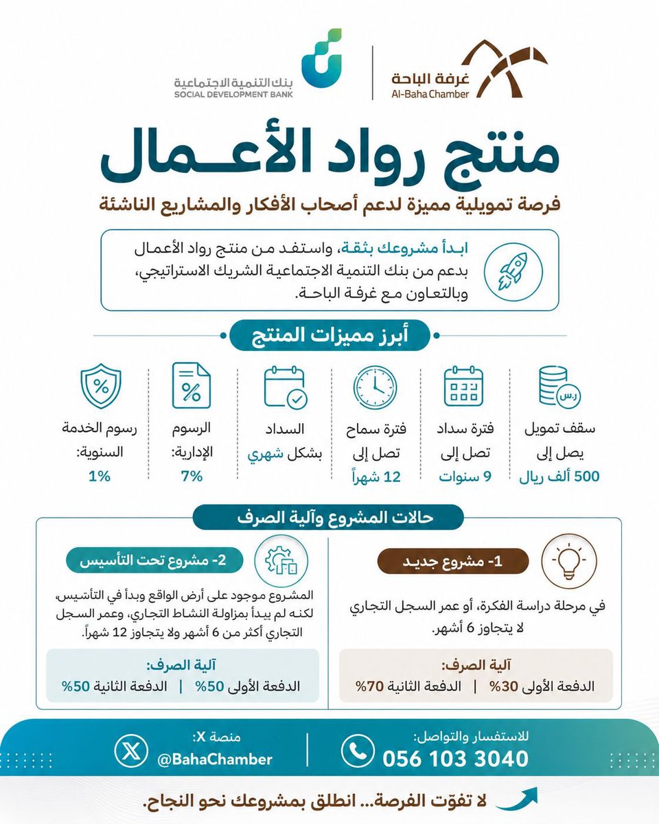 غرفة الباحة tweet media