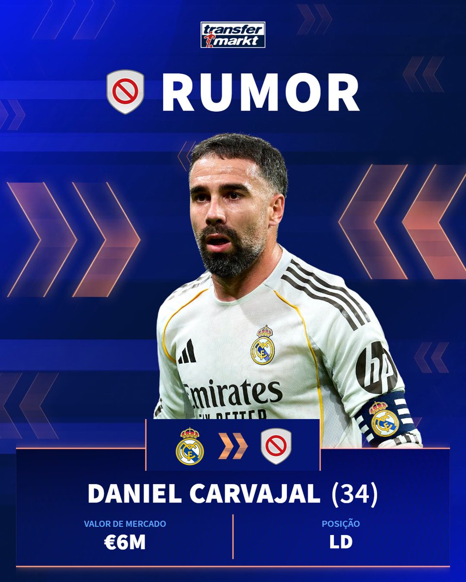 transfermarkt.com.br tweet media