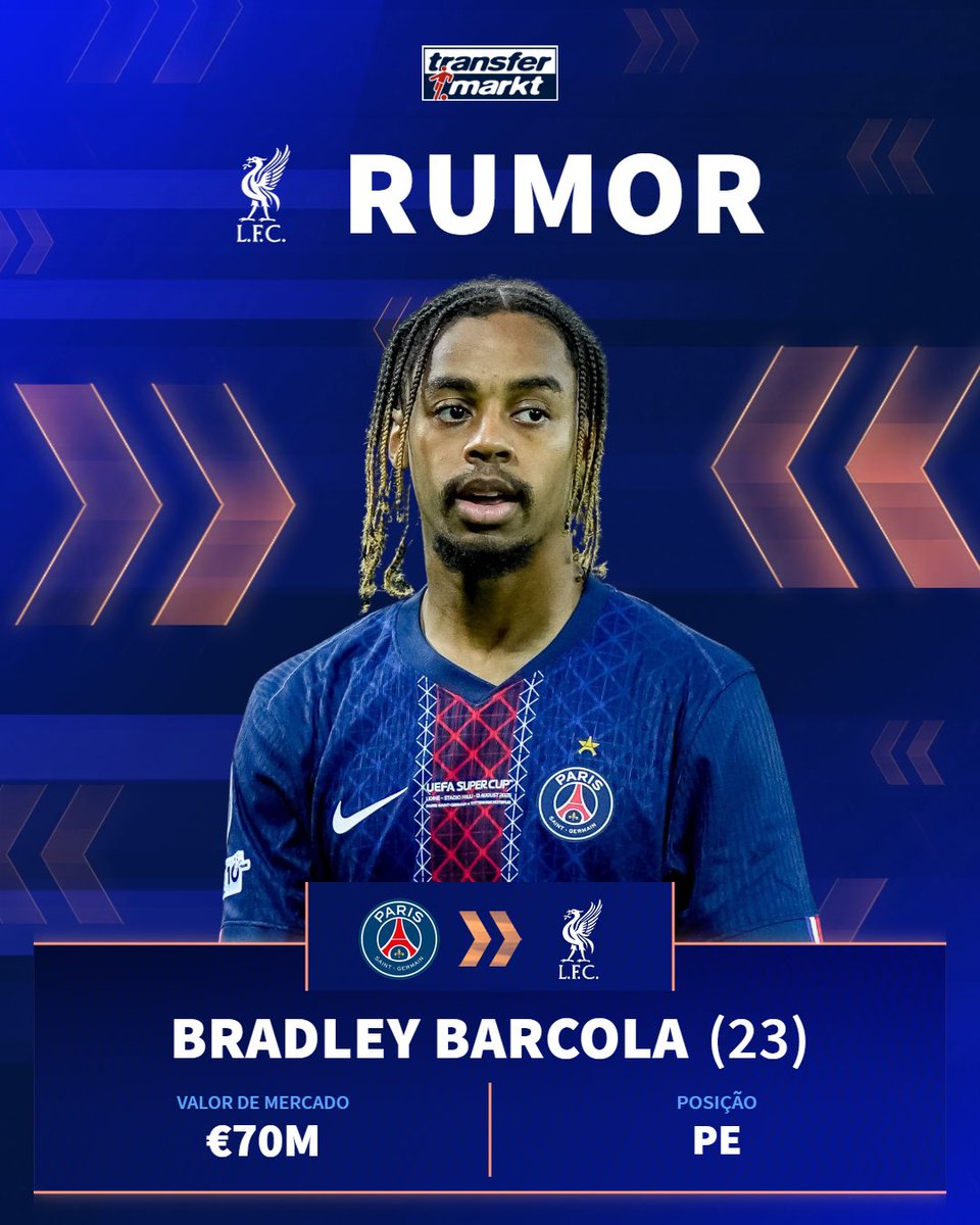 transfermarkt.com.br tweet media