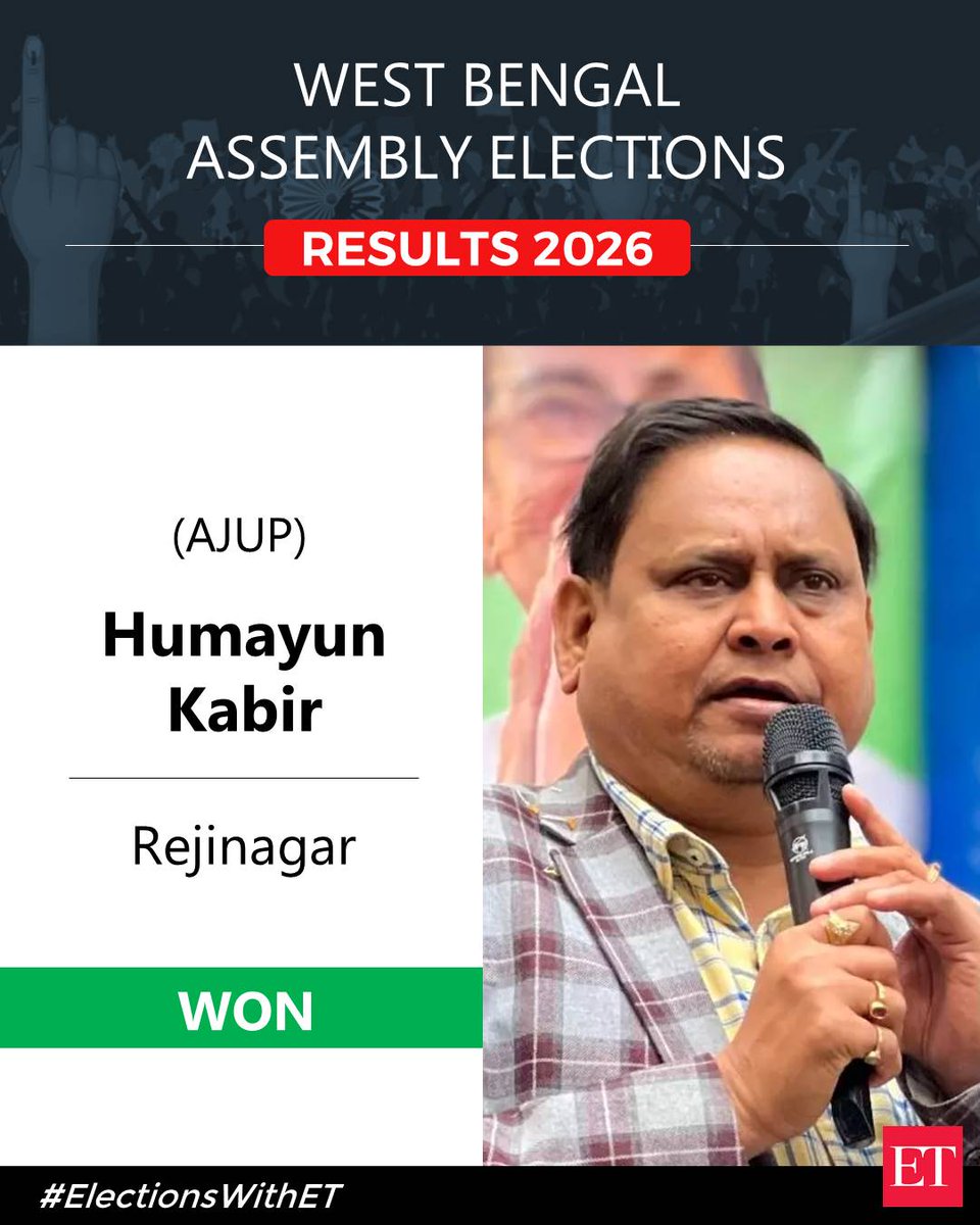 EconomicTimes's tweet photo. #WestBengalPolls: #HumayunKabir wins both #Nowda, #Rejinagar seats in #Murshidabad https://t.co/eiBMfEpFF4

🗳️🏛️ Track #WestBengalElectionResults2026 Live Update📦📊 https://t.co/R0l8O9ArZy | #ElectionsWithET https://t.co/OR3oeYuH28