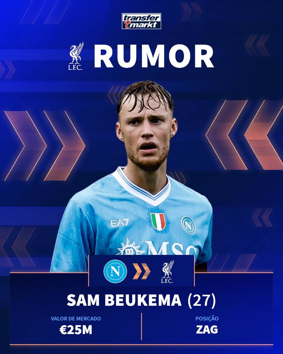 transfermarkt.com.br tweet media