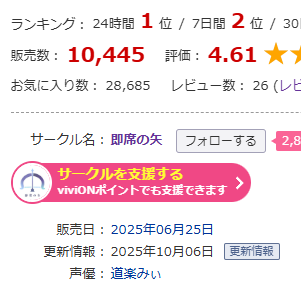 即席の矢_中の人🔞 tweet media