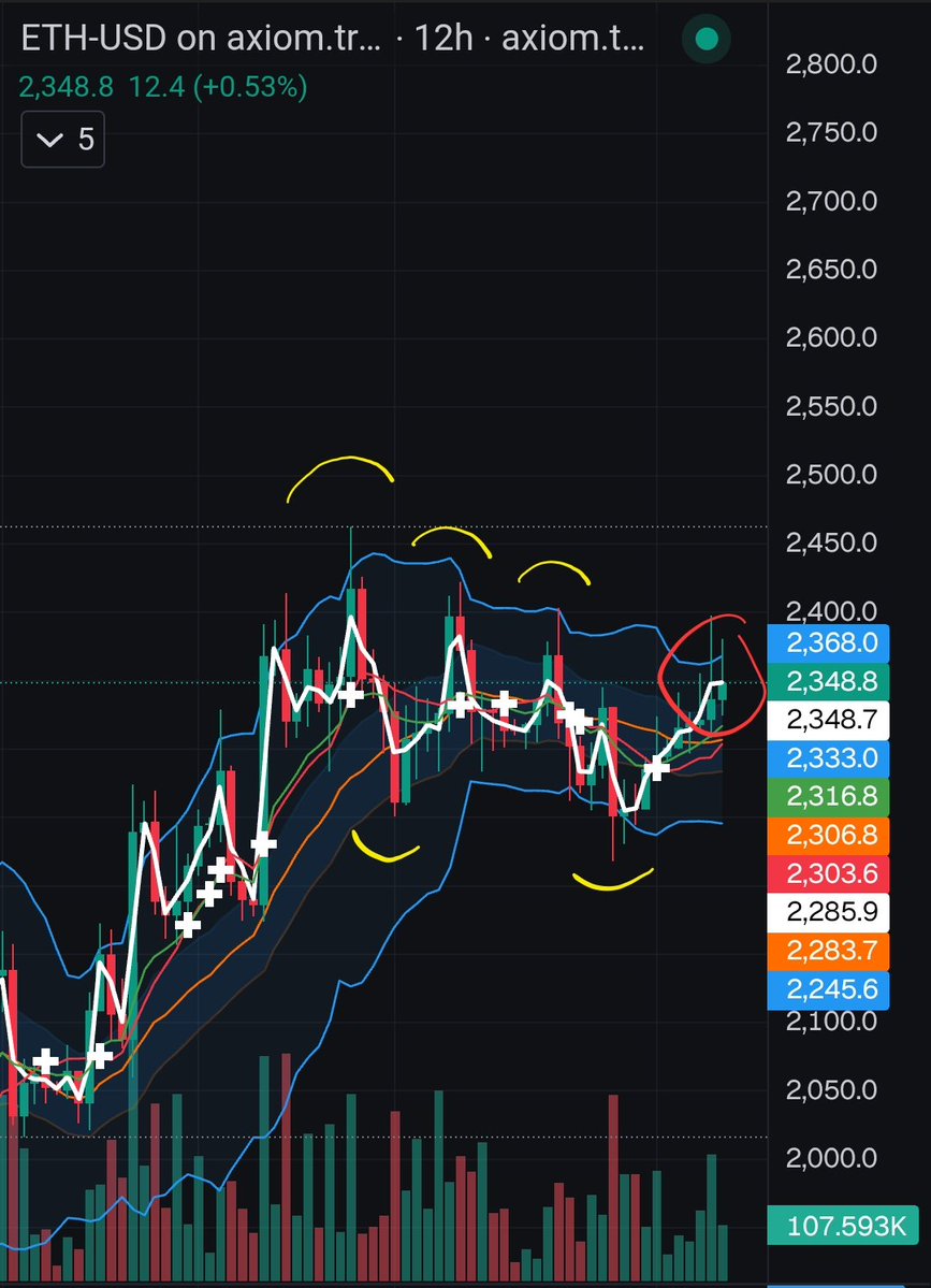 SauveCrypto tweet media