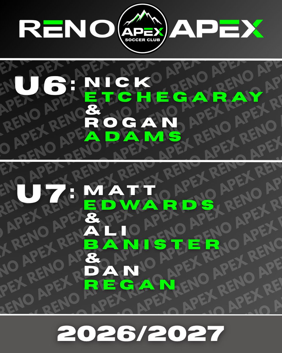 RenoAPEX's tweet photo. Coach Rogan Adams joins Nick Etchegaray for next season with our U6 Coed teams and Matt Edwards, Ali Banister and Dan Regan continue with a talented group of U7s!    
Tryouts on May 14th at 5pm.  Signup link and our full tryout schedule is posted at https://t.co/3mfvrJ69Hp https://t.co/ZF1dFEBxoV