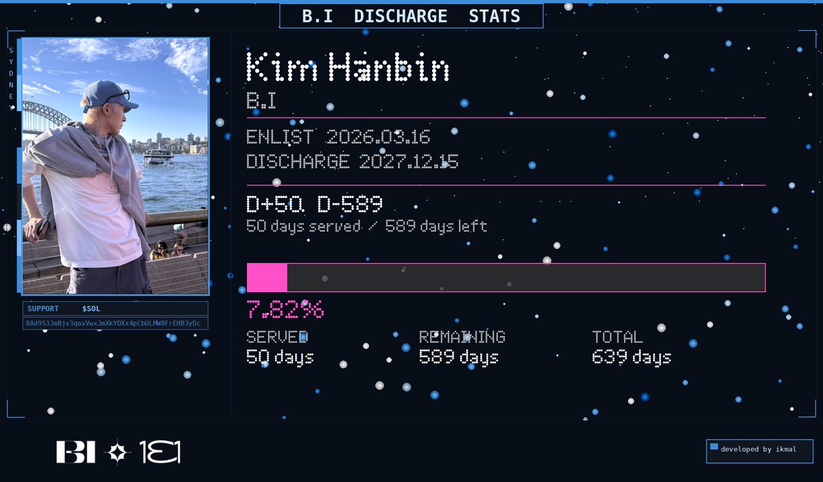 B.I Data tweet media
