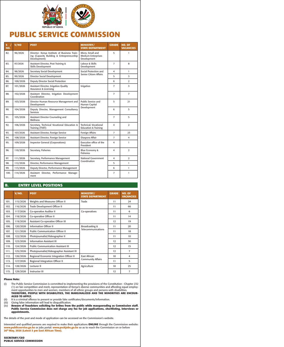 MyGov. tweet media