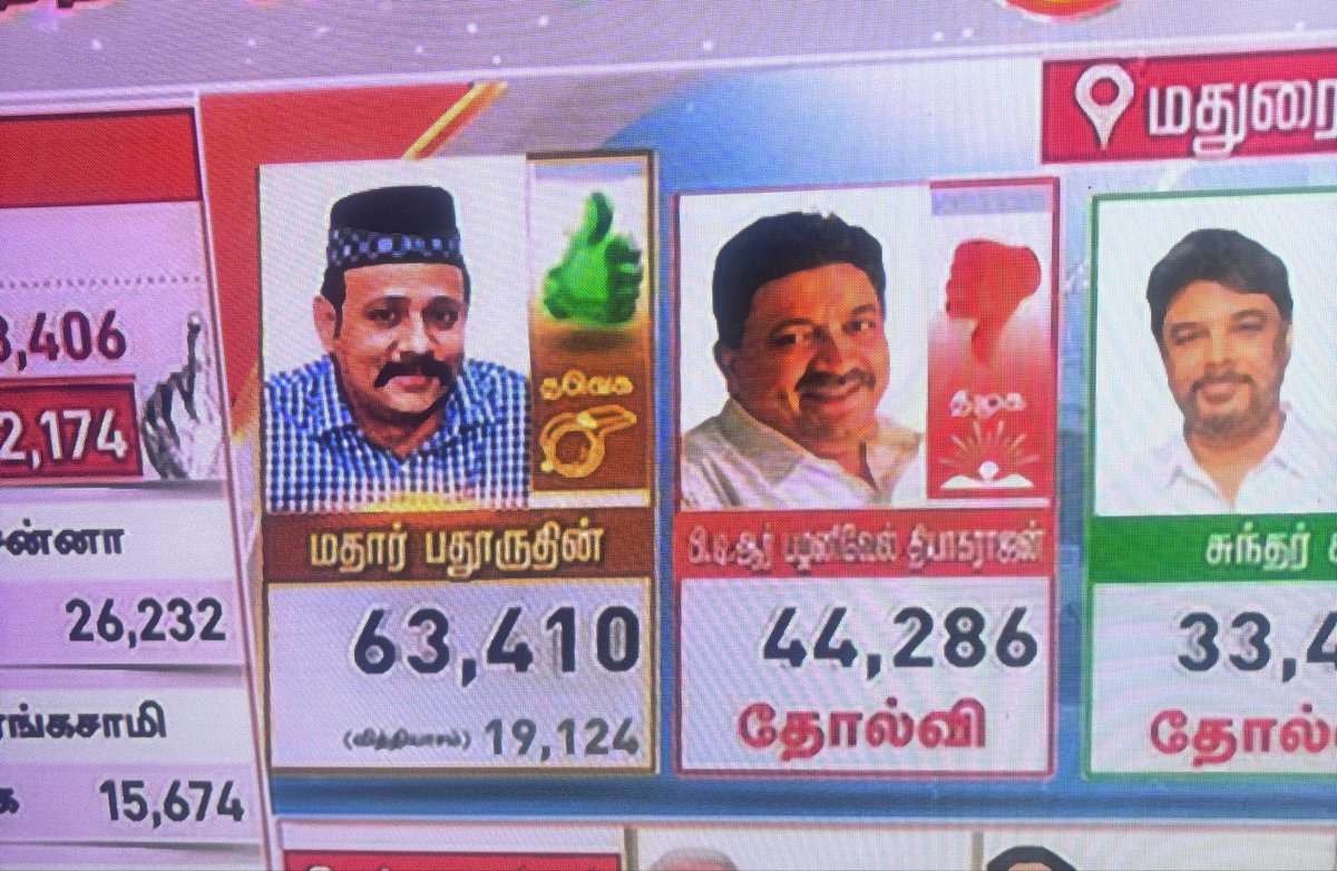 சந்தியா tweet media